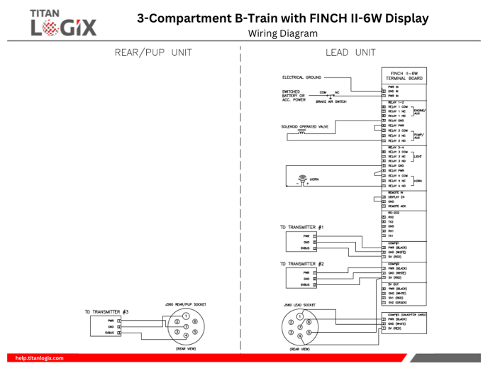 3-Compartment B-Train with FINCH II-6W Display - Wiring Diagram