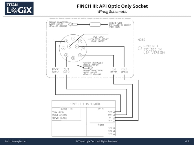 FINCH III_ API Optic Only Socket
