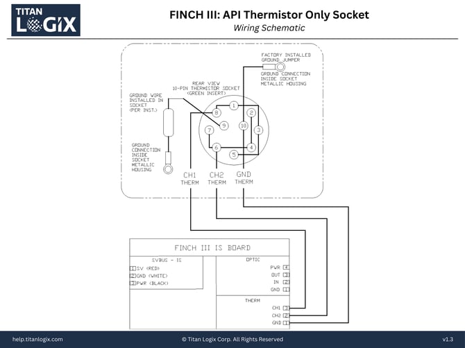 FINCH III_ API Thermistor Only Socket