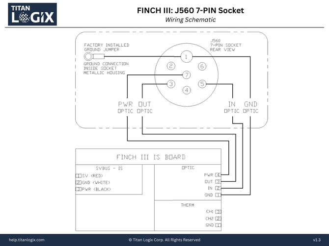 FINCH III_ J560 7-PIN Socket