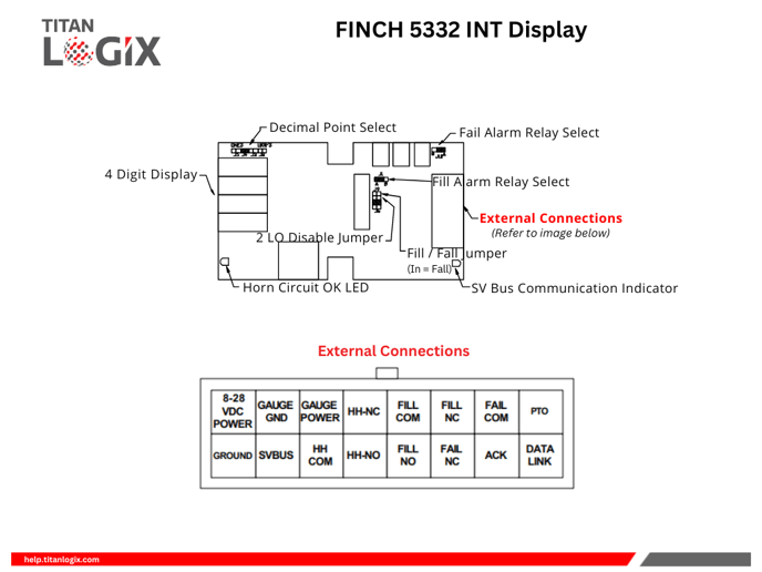 FINCH 5332 INT Display