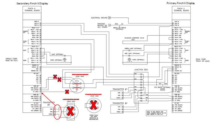 WireDiagram_FINCHII_2Installs2B