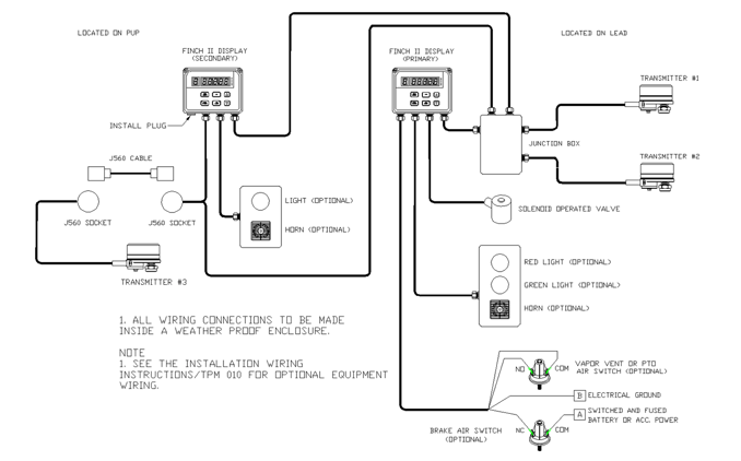 CableDiagram_FINCHII